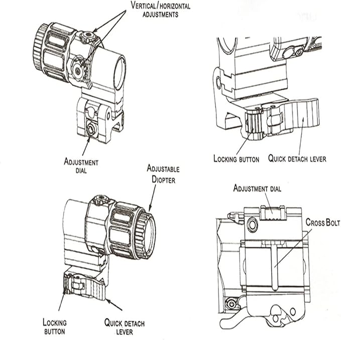 558 G33 Red & Green Dot Holographic Reflex Sight Scope with G33 3X Magnifier Combo Built-in Flip QD Mount