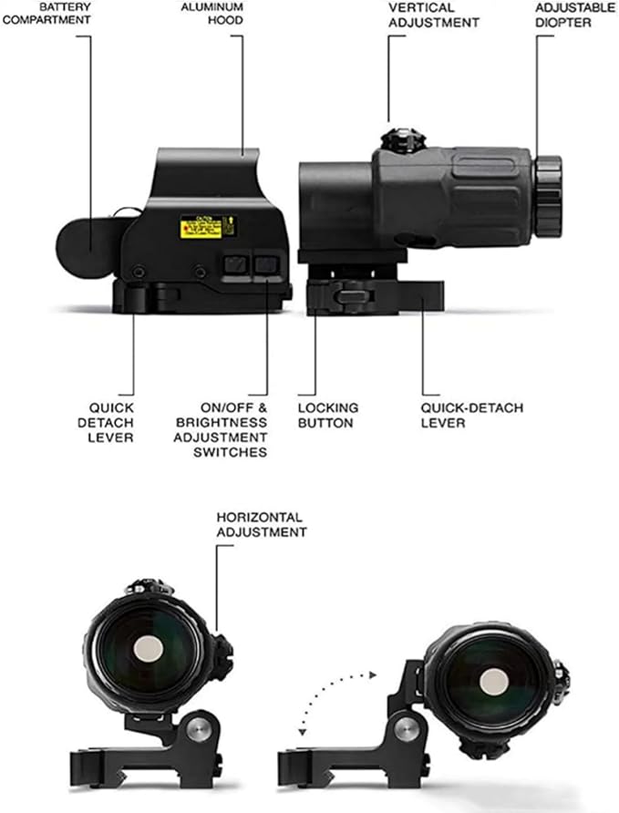 558 G33 Red & Green Dot Holographic Reflex Sight Scope with G33 3X Magnifier Combo Built-in Flip QD Mount