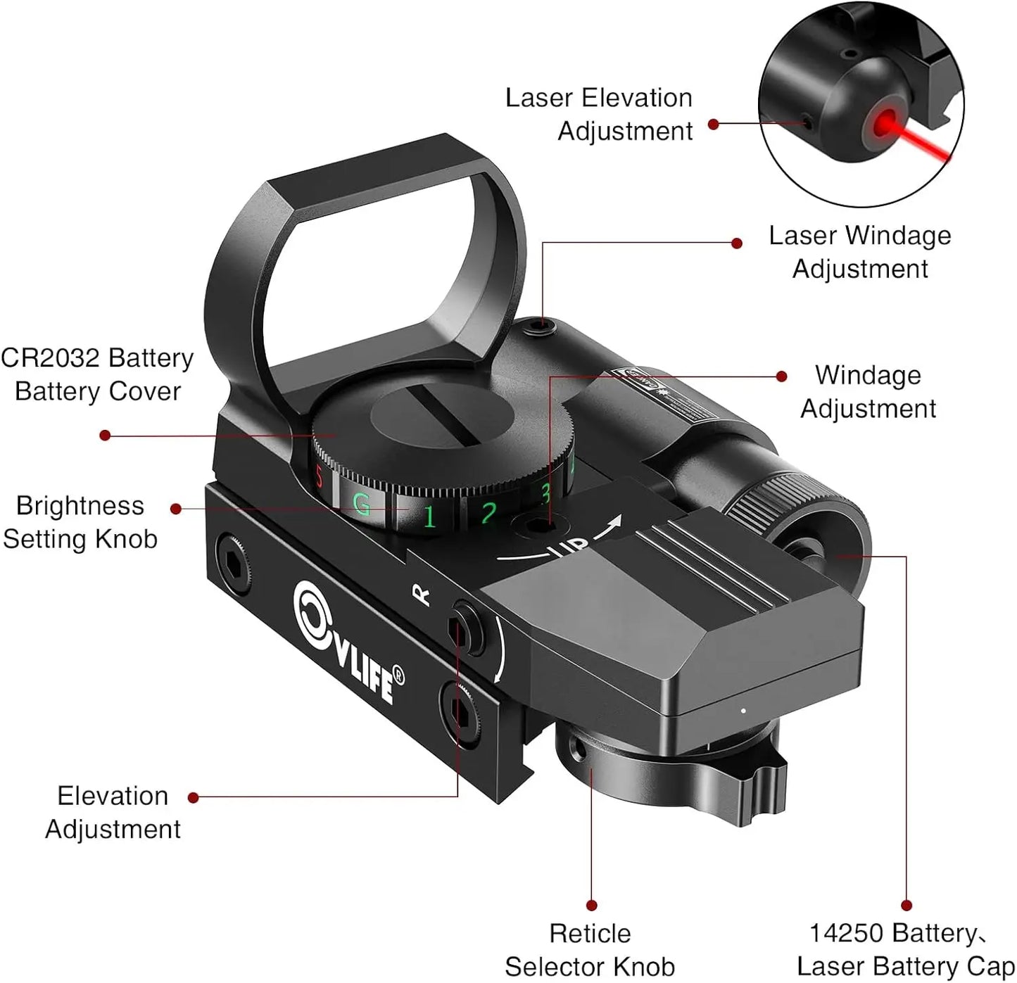 Reflex Sight - 4 Reticle Red & Green Dot Sight Optics with Integrated Red/Green Laser Sight Less Than 5mW Output