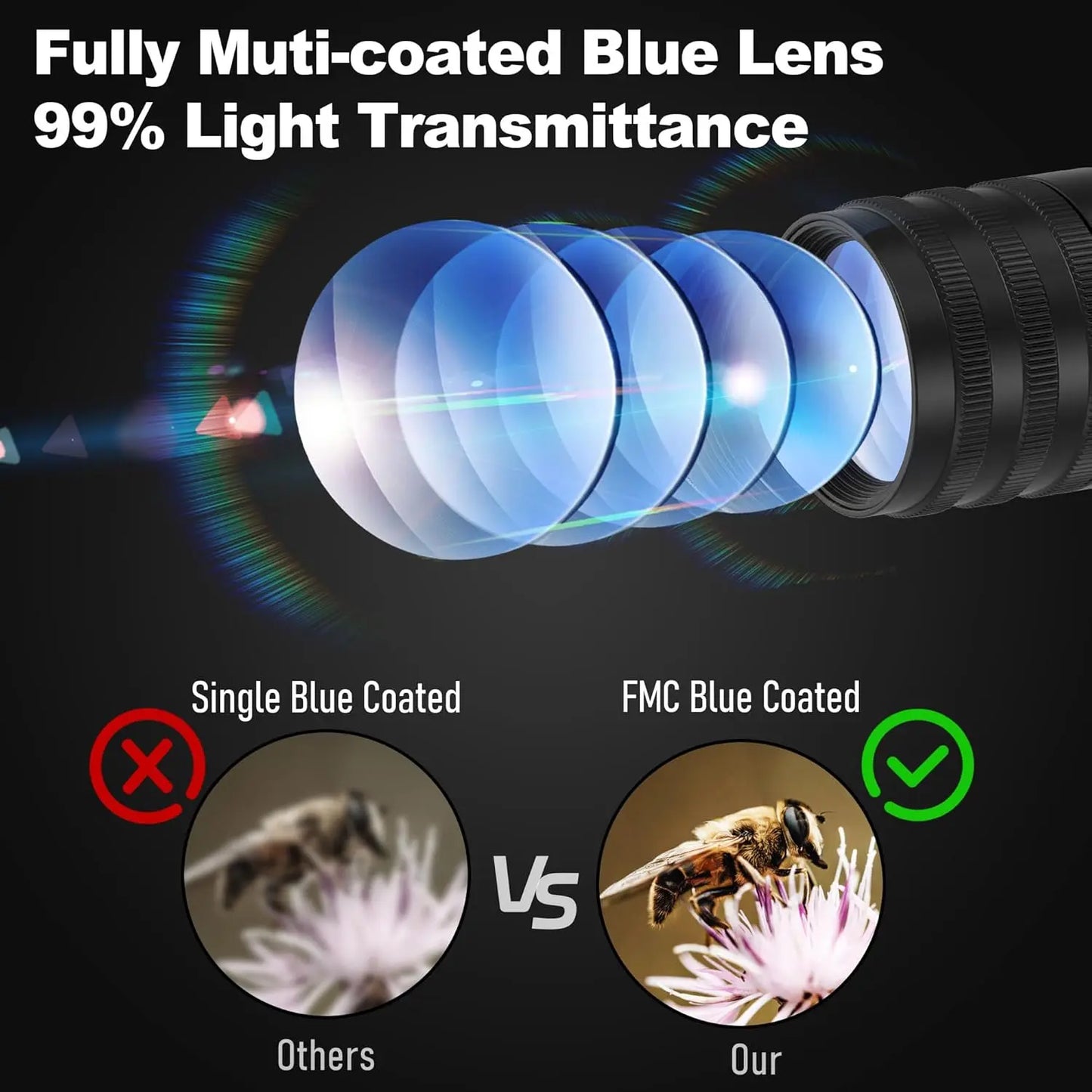 AOYO 6‑24×50 AO Long Range Rifle Scope with SFP Crosshair Reticle, Adjustable Objective, Sunshade and 11/20 mm Mounts