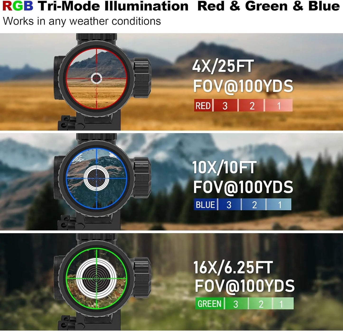 AOYO 6‑24×50 AO Long Range Rifle Scope with SFP Crosshair Reticle, Adjustable Objective, Sunshade and 11/20 mm Mounts